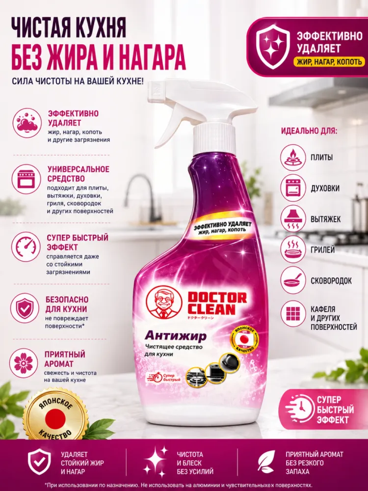 Средство для кухни Doctor Clean Антижир очищающий спрей удаление жира нагара и копоти